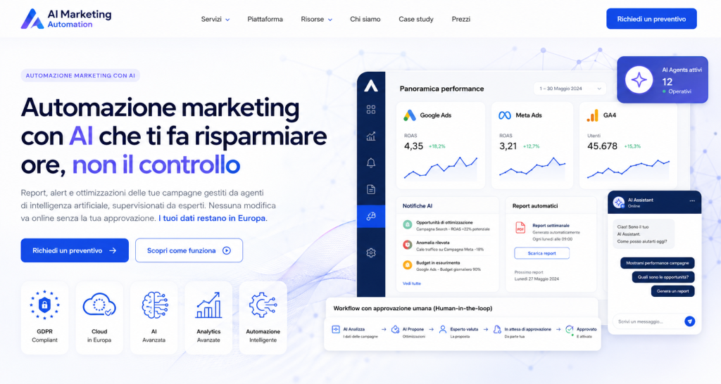 Intelligenza Artificiale per il Marketing: cosa fa per una PMI | Before 1783